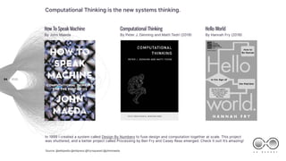| 2020
C X . R E P O R T
20 20
84
Computational Thinking is the new systems thinking.
In 1999 I created a system called De...