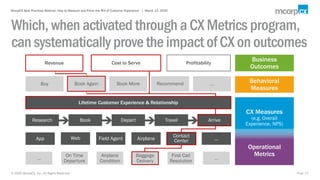 © 2020 McorpCX, Inc., All Rights Reserved
Which, whenactivated through aCX Metrics program,
cansystematically prove theimp...
