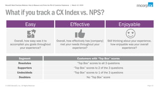 © 2020 McorpCX, Inc., All Rights Reserved
What ifyoutrack aCXIndexvs.NPS?
Easy Effective Enjoyable
Overall, how easy was i...