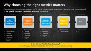 Webinar: Customer Experience Analytics 2023
