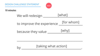 We will redesign __________________________
to improve the experience ________________
because they value _______________________
____________________________________________
by ________________________________________.
[what]
[for whom]
[why]
[taking what action]
DESIGN CHALLENGE STATEMENT
10 minutes
10min
 