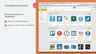 Competitive Overview
Dê uma olhada juntos nos
competidores
1
2
Olhem 3-5 projetos similares
Veja como eles resolvem o problema
5min
 