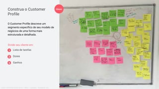 Construa o Customer
Profile
O Customer Profile descreve um
segmento específico de seu modelo de
negócios de uma forma mais
estruturada e detalhada.
1
2
3
Lista de tarefas
Dores
Ganhos
Divide seu cliente em:
Value Proposition Design Book — Wiley — copyright : Strategyzer AG
10min
 