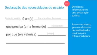 Declaração das necessidades do usuário
__________ é um(a) _______________________
que precisa (uma forma de) _________________
por que (ele valoriza) ___________________
________________________________________
[nome do usuário] [características do usuário]
[necessidade]
[insight]
Distribua a
informação em
uma declaração
sucinta.
Ao mesmo tempo,
gere uma lista das
necessidades dos
usuários para
referência futura.
5min
 