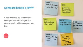 Compartilhando o HMW
Cada membro do time coloca
seus post-its em um quadro -
descrevendo a ideia enquanto o
faz.
10min
 