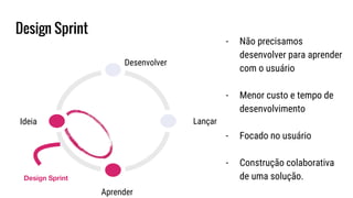 1
2
3
4
Ideia
Desenvolver
Lançar
Aprender
Design Sprint
- Não precisamos
desenvolver para aprender
com o usuário
- Menor custo e tempo de
desenvolvimento
- Focado no usuário
- Construção colaborativa
de uma solução.
Design Sprint
 