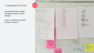 1 storyboard in 5 min 15min
Framework da ideia principal
(atividade em grupo - não há
votação)
Qual é o contexto da principal
jornada do usuário?
 