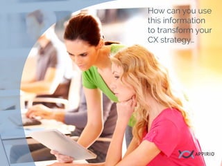 How can you use
this information
to transform your
CX strategy…
 