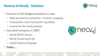 History of Neo4j - Solution
• Evolved to full fledged database in Java
• With persistence using files + memory mapping
• Transactions with Transaction Log (WAL)
• Lucene for fast entity lookup
• Founded Company in 2007
• Neo4j (REST)-Server
• Neo4j Clustering & HA
• Cypher Query Language
• Today …
 