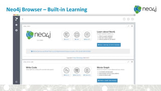 Neo4j Browser – Built-in Learning
 