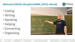 (Michael)-[:HELPS]->(People)-[:WORK_WITH]->(Neo4j)
• Coding
• Writing
• Speaking
• Helping
• Connecting
• Organizing
 