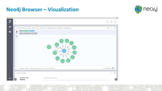 Neo4j Browser – Visualization
 