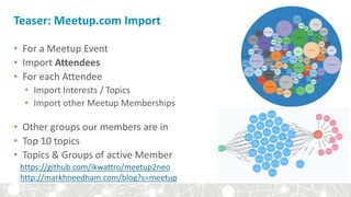 Teaser: Meetup.com Import
• For a Meetup Event
• Import Attendees
• For each Attendee
• Import Interests / Topics
• Import other Meetup Memberships
• Other groups our members are in
• Top 10 topics
• Topics & Groups of active Member
https://github.com/ikwattro/meetup2neo
http://markhneedham.com/blog?s=meetup
 