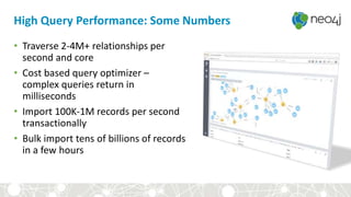 High Query Performance: Some Numbers
• Traverse 2-4M+ relationships per
second and core
• Cost based query optimizer –
complex queries return in
milliseconds
• Import 100K-1M records per second
transactionally
• Bulk import tens of billions of records
in a few hours
 