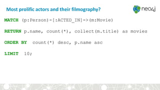 Most prolific actors and their filmography?
MATCH (p:Person)-[:ACTED_IN]->(m:Movie)
RETURN p.name, count(*), collect(m.title) as movies
ORDER BY count(*) desc, p.name asc
LIMIT 10;
 