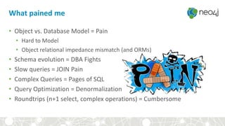 What pained me
• Object vs. Database Model = Pain
• Hard to Model
• Object relational impedance mismatch (and ORMs)
• Schema evolution = DBA Fights
• Slow queries = JOIN Pain
• Complex Queries = Pages of SQL
• Query Optimization = Denormalization
• Roundtrips (n+1 select, complex operations) = Cumbersome
 