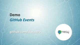 Demo
GitHub Events
github.com/ikwattro
 