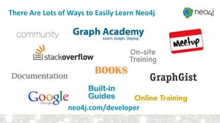 There Are Lots of Ways to Easily Learn Neo4j
neo4j.com/developer
 
