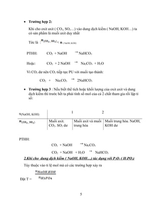 • Trường hợp 2:
Khi cho oxit axit ( CO2, SO2…) vào dung dịch kiềm ( NaOH, KOH…) ta
có sản phẩm là muối axit duy nhất
Tức là : < n ( NaOH, KOH)
PTHH: CO2 + NaOH NaHCO3
Hoặc: CO2 + 2 NaOH Na2CO3 + H2O
Vì CO2 dư nên CO2 tiếp tực PU với muối tạo thành:
CO2 + Na2CO3 2NaHCO3
• Trường hợp 3 : Nếu biết thể tích hoặc khối lượng của oxit axit và dung
dịch kiềm thì trước hết ta phải tính số mol của cả 2 chất tham gia rồi lập tỉ
số:
PTHH:
CO2 + NaOH Na2CO3
CO2 + NaOH + H2O NaHCO3
2.Khi cho dung dịch kiềm ( NaOH, KOH…) tác dụng với P2O5 ( H3PO4)
Tùy thuộc vào tỉ lệ mol mà có các trường hợp xảy ra
Đặt T =
5
n(NaOH, KOH)
1 2
Muối axit.
CO2. SO2 dư
Muối axit và muối
trung hòa
Muối trung hòa. NaOH,
KOH dư
 