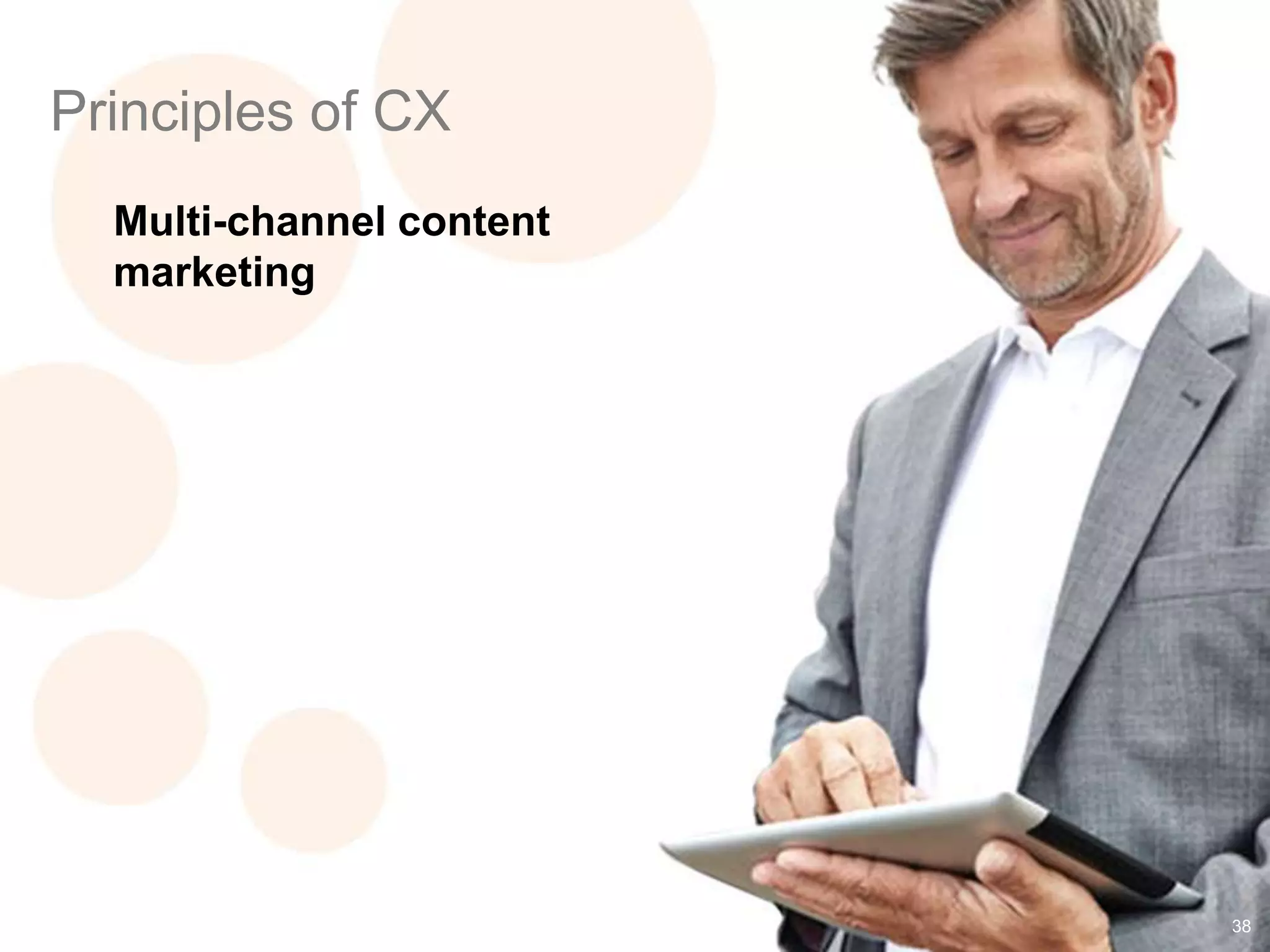 38
Principles of CX
Multi-channel content
marketing
 
