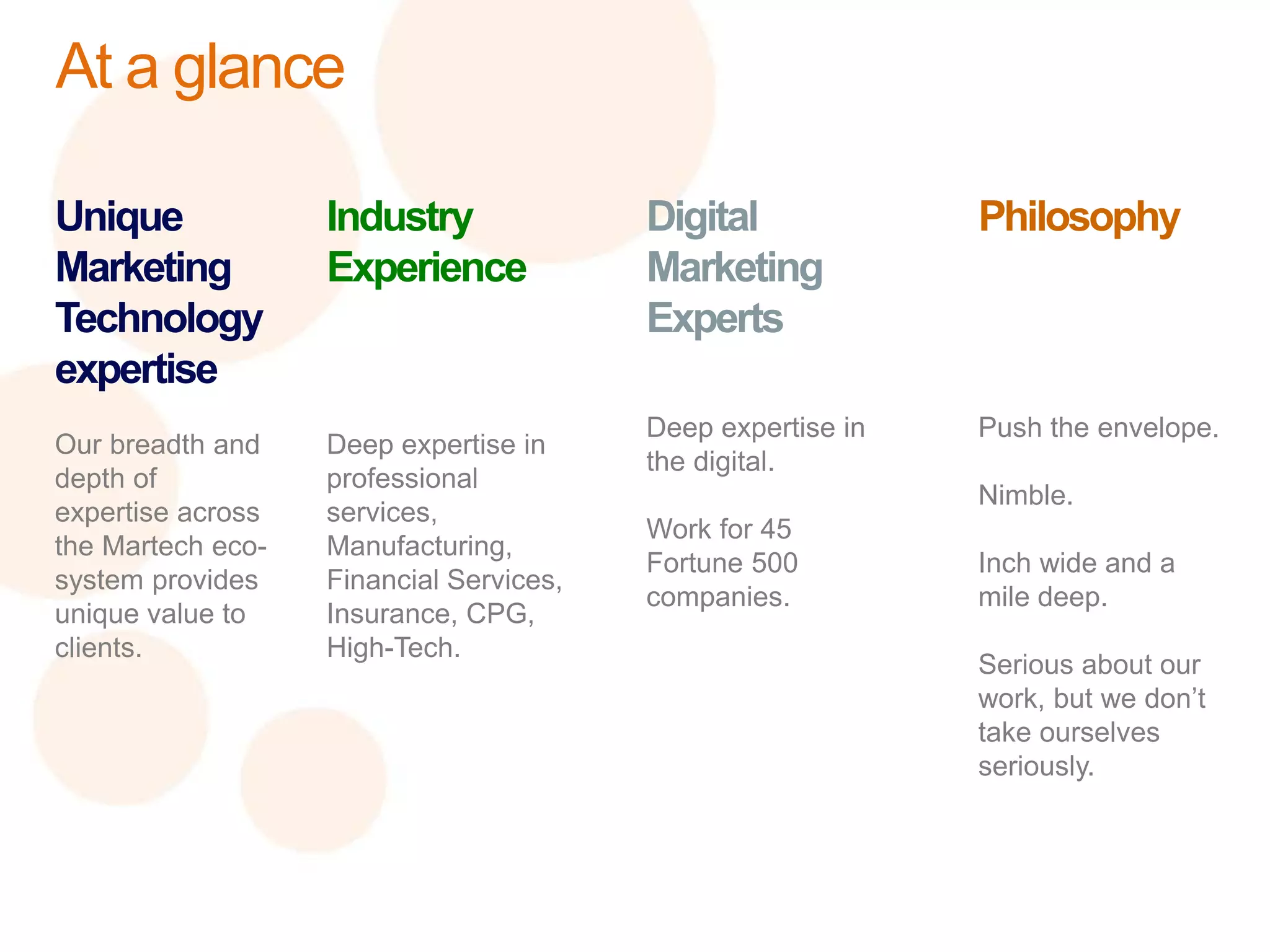 Unique
Marketing
Technology
expertise
Our breadth and
depth of
expertise across
the Martech eco-
system provides
unique value to
clients.
Industry
Experience
Deep expertise in
professional
services,
Manufacturing,
Financial Services,
Insurance, CPG,
High-Tech.
Digital
Marketing
Experts
Deep expertise in
the digital.
Work for 45
Fortune 500
companies.
Philosophy
Push the envelope.
Nimble.
Inch wide and a
mile deep.
Serious about our
work, but we don’t
take ourselves
seriously.
At a glance
 