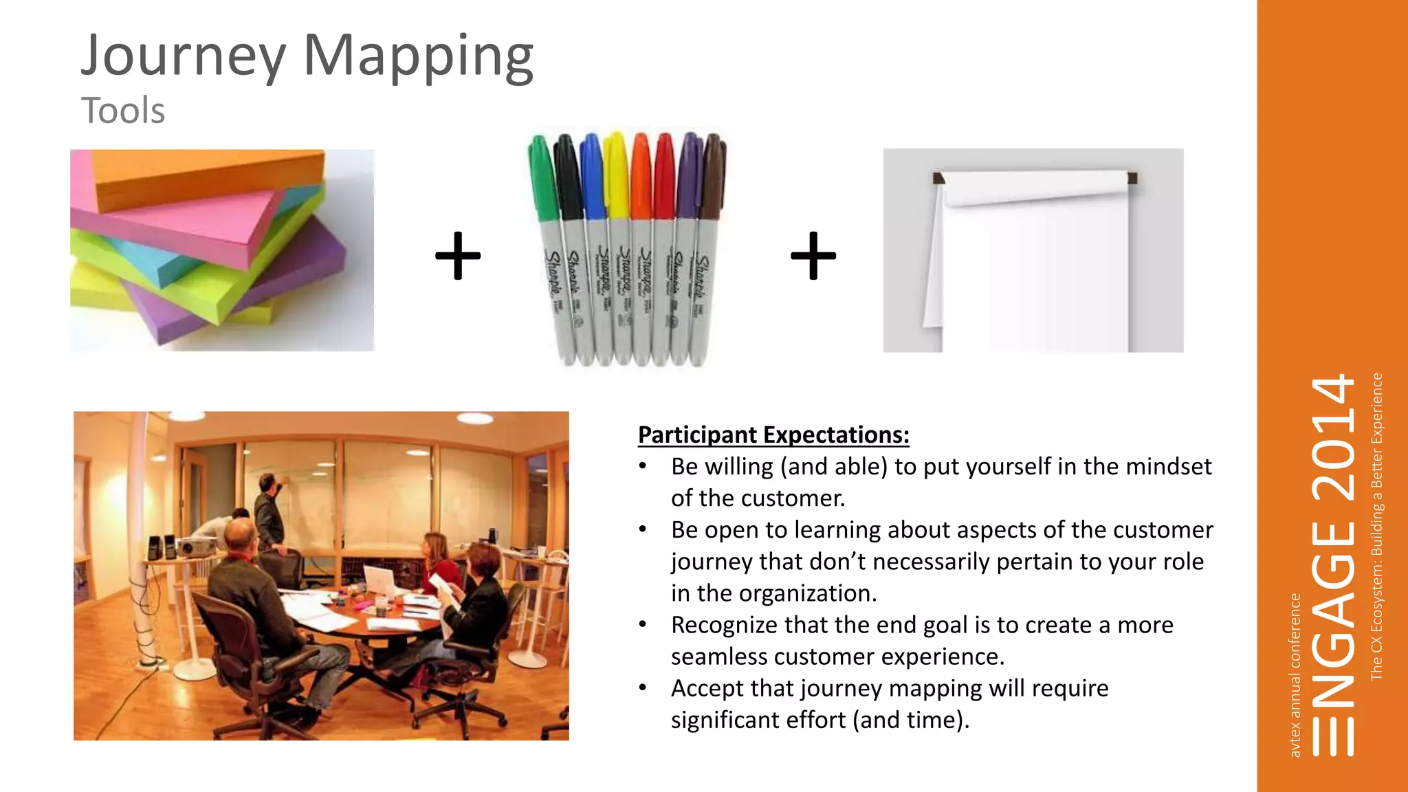 Journey Mapping 
Tools 
+ + 
Participant Expectations: 
• Be willing (and able) to put yourself in the mindset 
of the customer. 
• Be open to learning about aspects of the customer 
journey that don’t necessarily pertain to your role 
in the organization. 
• Recognize that the end goal is to create a more 
seamless customer experience. 
• Accept that journey mapping will require 
significant effort (and time). 
 