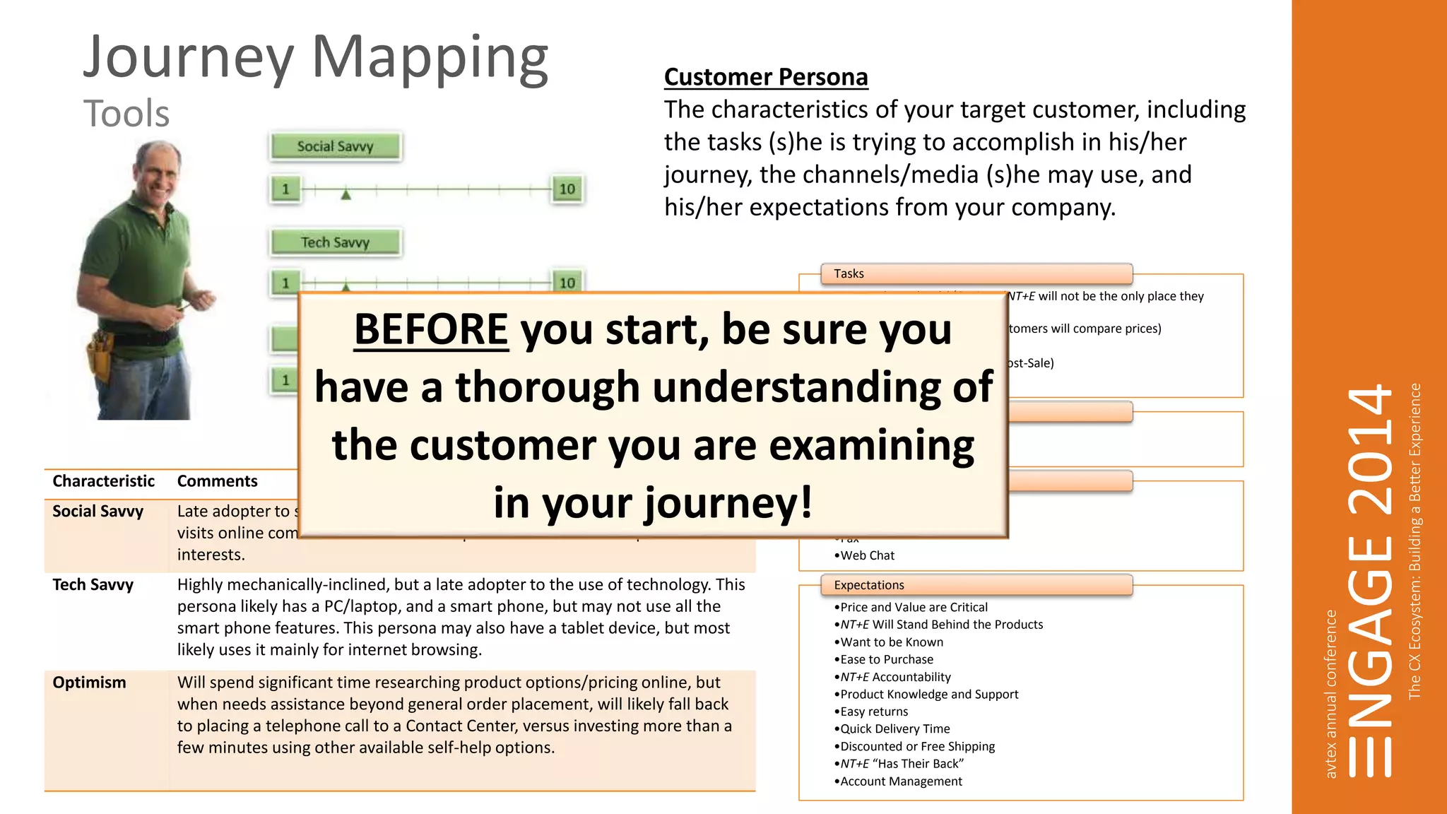 Journey Mapping 
Tools 
Customer Persona 
The characteristics of your target customer, including 
the tasks (s)he is trying to accomplish in his/her 
journey, the channels/media (s)he may use, and 
his/her expectations from your company. 
BEFORE you start, be sure you 
have a thorough understanding of 
the customer you are examining 
Characteristic Comments 
Social Savvy Late adopter to social media sites like Facebook and Twitter, but frequently 
visits online communities and forums specific to their trade or personal 
interests. 
Tech Savvy Highly mechanically-inclined, but a late adopter to the use of technology. This 
persona likely has a PC/laptop, and a smart phone, but may not use all the 
smart phone features. This persona may also have a tablet device, but most 
likely uses it mainly for internet browsing. 
Optimism Will spend significant time researching product options/pricing online, but 
when needs assistance beyond general order placement, will likely fall back 
to placing a telephone call to a Contact Center, versus investing more than a 
few minutes using other available self-help options. 
Tasks 
•Research Product(s)/Options (NT+E will not be the only place they 
have looked) 
•Price Comparisons (89% of customers will compare prices) 
•Order/Purchase Product 
•Locate Product Information (Post-Sale) 
•Product Support (Post-Sale) 
Channel 
•Web-Site 
•Catalog / Contact Center 
Media 
•Telephone Call 
•Email 
•Fax 
•Web Chat 
Expectations 
•Price and Value are Critical 
•NT+E Will Stand Behind the Products 
•Want to be Known 
•Ease to Purchase 
•NT+E Accountability 
•Product Knowledge and Support 
•Easy returns 
•Quick Delivery Time 
•Discounted or Free Shipping 
•NT+E “Has Their Back” 
•Account Management 
in your journey! 
 