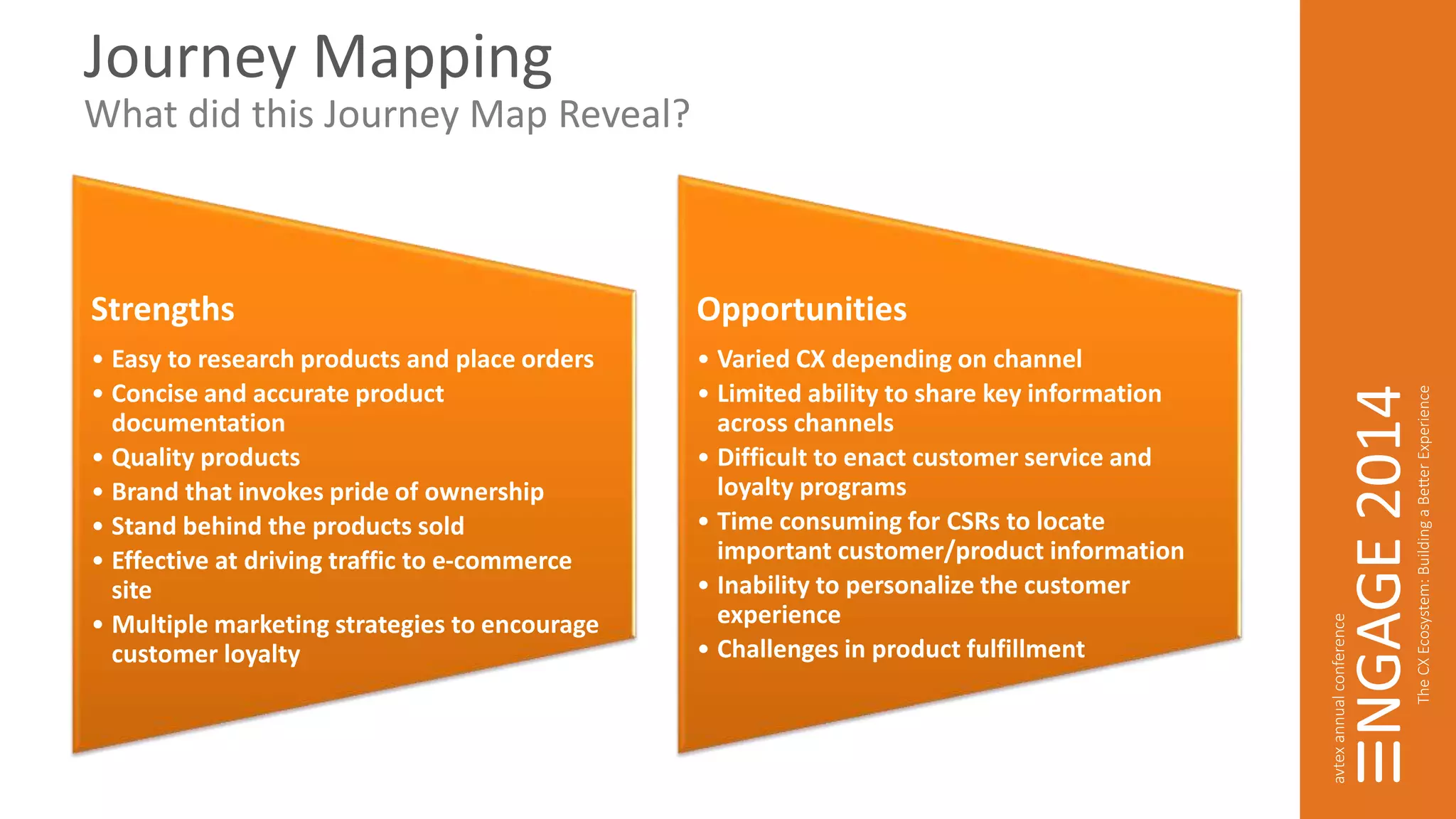Journey Mapping 
Strengths 
• Easy to research products and place orders 
• Concise and accurate product 
documentation 
• Quality products 
• Brand that invokes pride of ownership 
• Stand behind the products sold 
• Effective at driving traffic to e-commerce 
site 
• Multiple marketing strategies to encourage 
customer loyalty 
Opportunities 
• Varied CX depending on channel 
• Limited ability to share key information 
across channels 
• Difficult to enact customer service and 
loyalty programs 
• Time consuming for CSRs to locate 
important customer/product information 
• Inability to personalize the customer 
experience 
• Challenges in product fulfillment 
What did this Journey Map Reveal? 
 