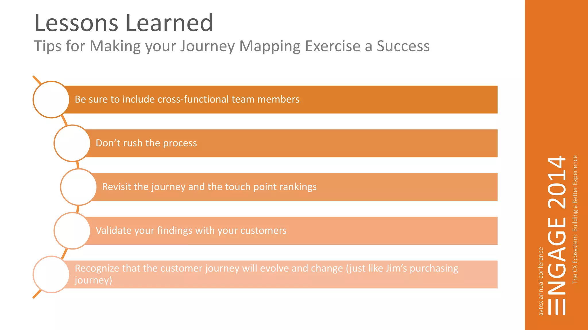 Lessons Learned 
Tips for Making your Journey Mapping Exercise a Success 
Be sure to include cross-functional team members 
Don’t rush the process 
Revisit the journey and the touch point rankings 
Validate your findings with your customers 
Recognize that the customer journey will evolve and change (just like Jim’s purchasing 
journey) 
 