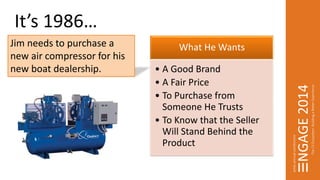 It’s 1986… 
Jim needs to purchase a 
new air compressor for his 
new boat dealership. 
What He Wants 
• A Good Brand 
• A Fair Price 
• To Purchase from 
Someone He Trusts 
• To Know that the Seller 
Will Stand Behind the 
Product 
 