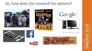 So, how does Jim research his options? 
 