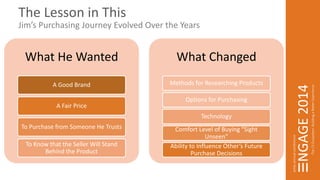 The Lesson in This 
Jim’s Purchasing Journey Evolved Over the Years 
What He Wanted 
A Good Brand 
A Fair Price 
To Purchase from Someone He Trusts 
To Know that the Seller Will Stand 
Behind the Product 
What Changed 
Methods for Researching Products 
Options for Purchasing 
Technology 
Comfort Level of Buying “Sight 
Unseen” 
Ability to Influence Other’s Future 
Purchase Decisions 
 