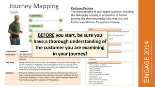 Journey Mapping 
Tools 
Customer Persona 
The characteristics of your target customer, including 
the tasks (s)he is trying to accomplish in his/her 
journey, the channels/media (s)he may use, and 
his/her expectations from your company. 
BEFORE you start, be sure you 
have a thorough understanding of 
the customer you are examining 
Characteristic Comments 
Social Savvy Late adopter to social media sites like Facebook and Twitter, but frequently 
visits online communities and forums specific to their trade or personal 
interests. 
Tech Savvy Highly mechanically-inclined, but a late adopter to the use of technology. This 
persona likely has a PC/laptop, and a smart phone, but may not use all the 
smart phone features. This persona may also have a tablet device, but most 
likely uses it mainly for internet browsing. 
Optimism Will spend significant time researching product options/pricing online, but 
when needs assistance beyond general order placement, will likely fall back 
to placing a telephone call to a Contact Center, versus investing more than a 
few minutes using other available self-help options. 
Tasks 
•Research Product(s)/Options (NT+E will not be the only place they 
have looked) 
•Price Comparisons (89% of customers will compare prices) 
•Order/Purchase Product 
•Locate Product Information (Post-Sale) 
•Product Support (Post-Sale) 
Channel 
•Web-Site 
•Catalog / Contact Center 
Media 
•Telephone Call 
•Email 
•Fax 
•Web Chat 
Expectations 
•Price and Value are Critical 
•NT+E Will Stand Behind the Products 
•Want to be Known 
•Ease to Purchase 
•NT+E Accountability 
•Product Knowledge and Support 
•Easy returns 
•Quick Delivery Time 
•Discounted or Free Shipping 
•NT+E “Has Their Back” 
•Account Management 
in your journey! 
 