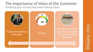 The Importance of Voice of the Customer 
Targeted telephone 
interviews 
Surveys 
Posting the Journey 
Map for employees 
to review/provide 
feedback 
Validating your Journey Map before taking action 
 
