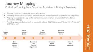 Journey Mapping 
Critical to Forming Your Customer Experience Strategic Roadmap 
• Aligning Customer Experience across all channels 
• Providing consolidated customer information and purchase history to all front line employees 
• Aligning Contact Center rep performance measurements/pay structure to the Customer 
Experience strategy 
• Providing reps with better tools to support the basic CX philosophies of “Know Me”, “Help Me” 
and “Value Me” 
CX 
Focused 
KPIs 
Omni- 
Channel 
Contact 
Center 
Virtual 
Contact 
Center 
Consistent 
Cross 
Channel 
Experience 
Cross 
Channel 
Integration 
Consistent 
Agent 
Message 
Proactive 
Customer 
Service 
Voice of 
the 
Customer 
 