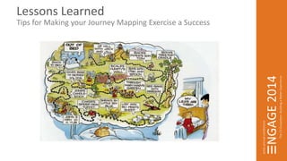 Lessons Learned 
Tips for Making your Journey Mapping Exercise a Success 
 