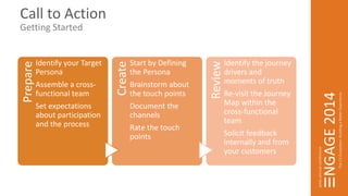Call to Action 
Prepare 
Identify your Target 
Persona 
Assemble a cross-functional 
team 
Set expectations 
about participation 
and the process 
Create 
Start by Defining 
the Persona 
Brainstorm about 
the touch points 
Document the 
channels 
Rate the touch 
points 
Review 
Identify the journey 
drivers and 
moments of truth 
Re-visit the Journey 
Map within the 
cross-functional 
team 
Solicit feedback 
internally and from 
your customers 
Getting Started 
 