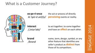 What is a Customer Journey? 
the act or process of directly 
perceiving events or reality. 
ex·pe·ri·ence 
ik-’spir-ē-ən(t)s/ 
interact 
/,intər’akt/ 
brand 
/brand 
to act together; to come together 
and have an effect on each other. 
name, term, design, symbol, or any 
other feature that identifies one 
seller's product as distinct from 
those of its competitors. 
 