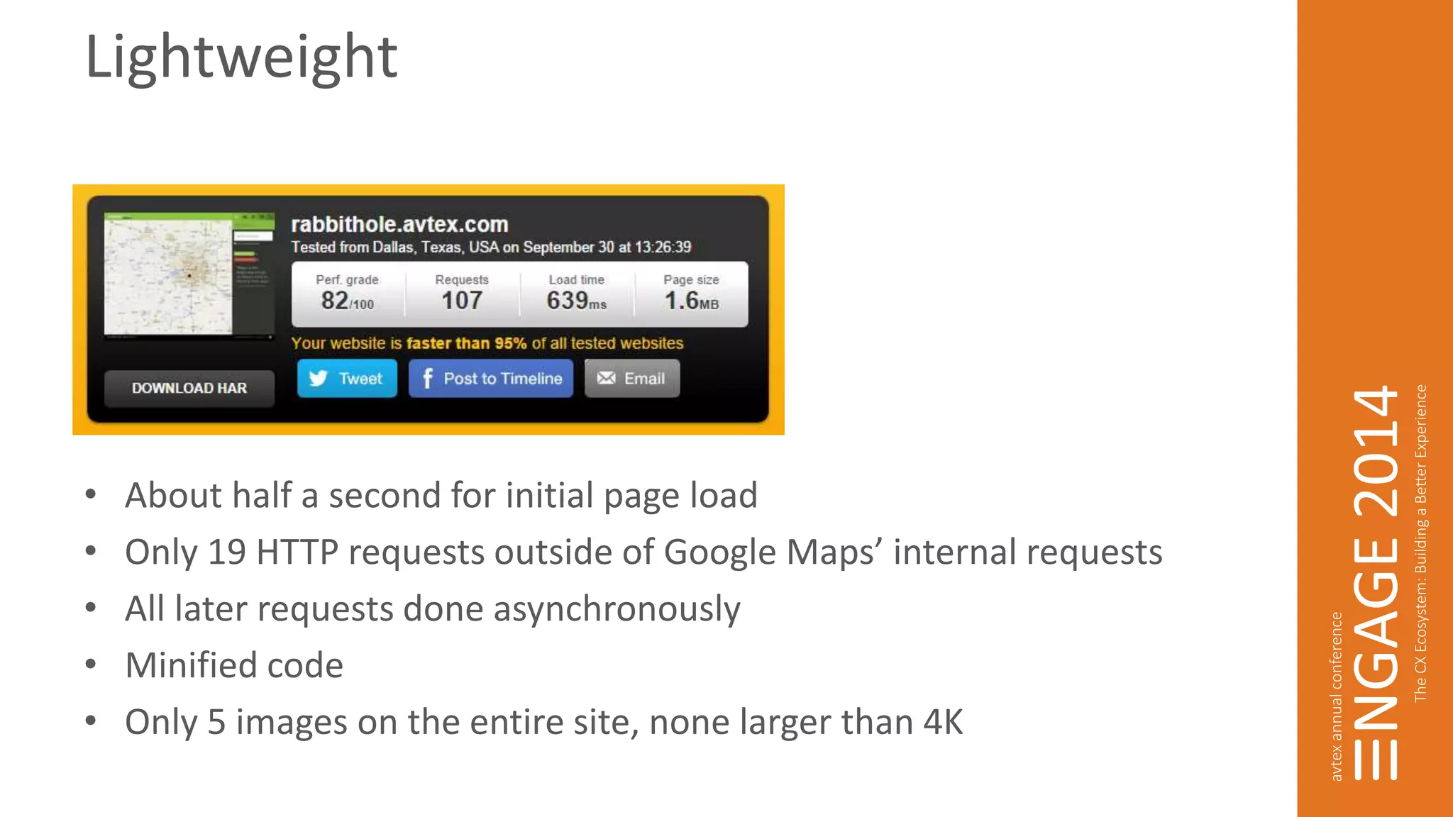 Lightweight 
• About half a second for initial page load 
• Only 19 HTTP requests outside of Google Maps’ internal requests 
• All later requests done asynchronously 
• Minified code 
• Only 5 images on the entire site, none larger than 4K 
 