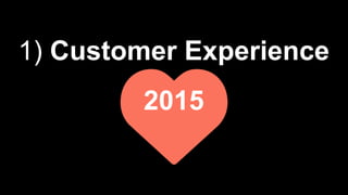 Immer Online
1) Customer Experience
2015
 