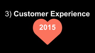 Immer Online
3) Customer Experience
2015
 