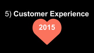 Immer Online
5) Customer Experience
2015
 