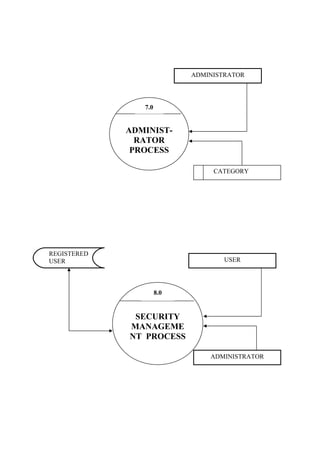Internet mail system java project | DOC