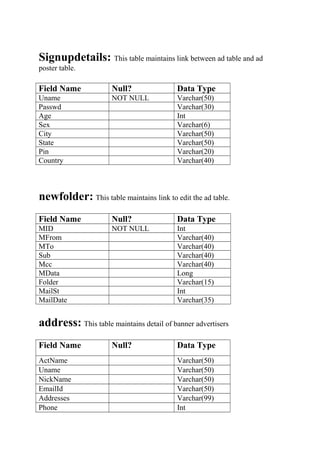 Internet mail system java project | DOC