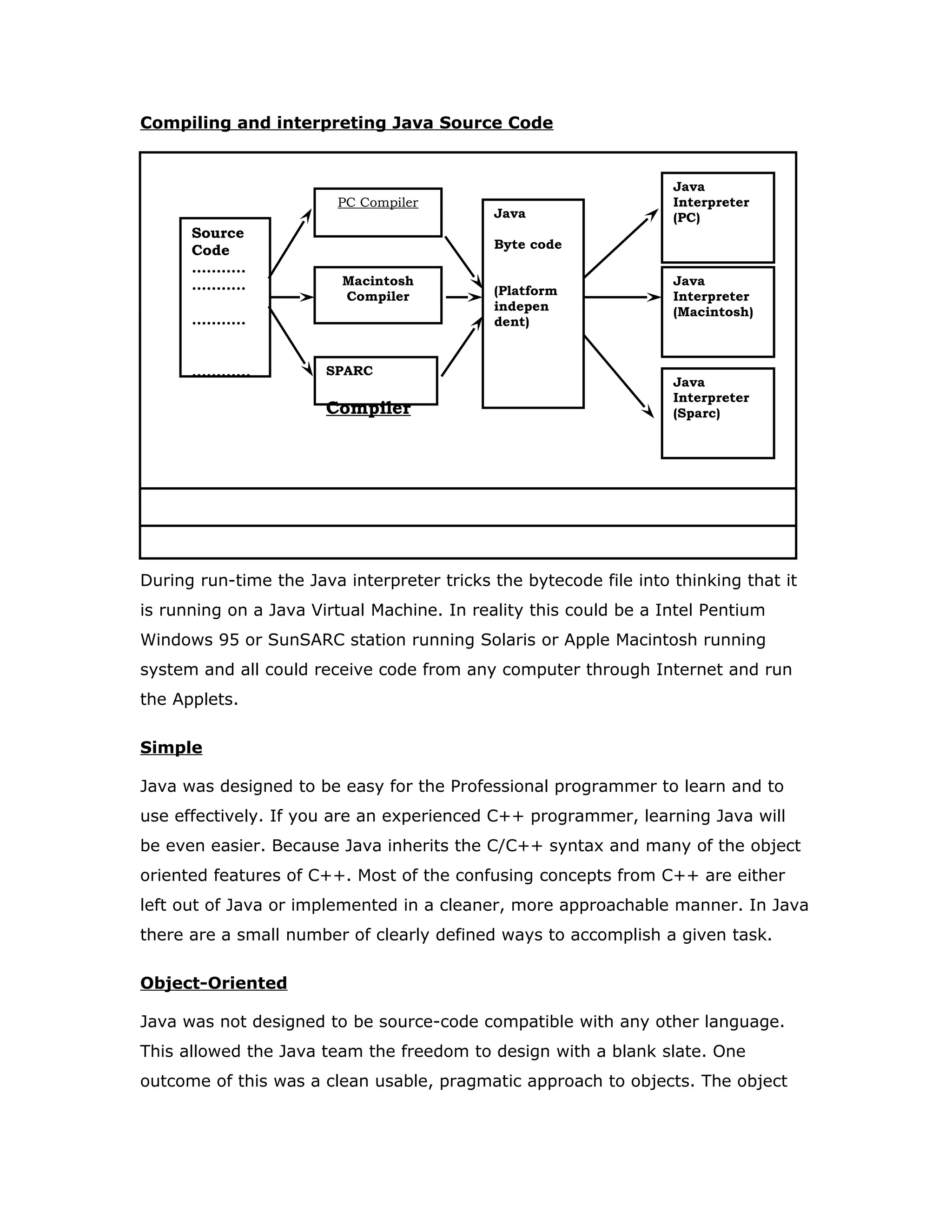 Visit:
http://bit.ly/loan_javaproject
For Complete Project

 