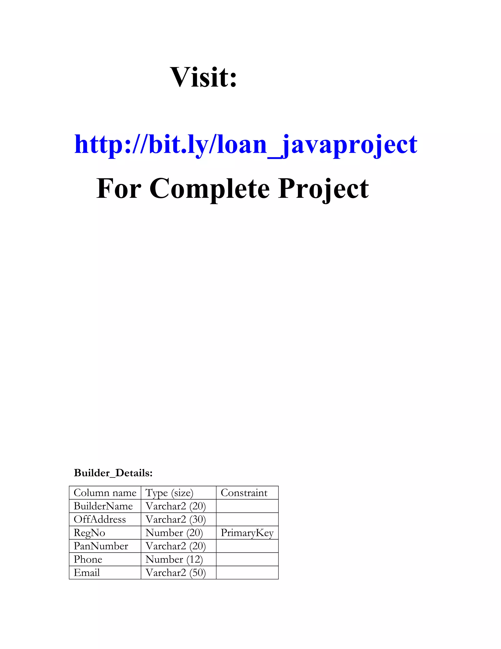 Column Name Type (size) Constraint
BankID Number (12) Primarykey
BankName Varchar2 (12)
Branch Varchar2 (12)
Address Varchar2 (12)
Dept:
Column name Type (size) Constraint
DeptID Number (12) Primarykey
DeptName Varchar2 (12)
Emp:
Column name Type (size) Constraint
EmpID Number (12) Primary key
EName Varchar2 (12)
Design Varchar2 (14)
Dept Varchar2 (13)
Address Varchar2 (12)
Phone Number (15)
Email Varchar (25)
 