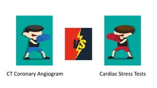 CT Coronary Angiogram Cardiac Stress Tests
 