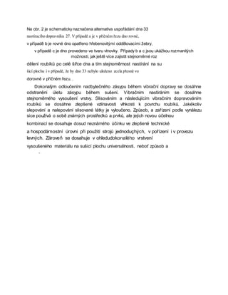 Na obr. 2 je schematicky naznačena alternativa uspořádání dna 33
nastíracího dopravníku 27. V případě a je v příčném řezu dno rovné,
v případě b je rovné dno opatřeno hřebenovitými oddělovacími žebry,
v případě c je dno provedeno ve tvaru vlnovky. Případy b a c jsou ukážkou rozmanitých
možností, jak ještě více zajistit stejnoměrné roz
dělení roubíků po celé šířce dna a tím stejnoměrnost nastírání na su
šicí plochu i v případě, že by dno 33 nebylo uloženo zcela přesně vo
dorovně v příčném řezu. .
Dokonalým odloučením nadbytečného zásypu během vibrační dopravy se dosáhne
odstranění úletu zásypu během sušení. Vibračním nastíráním se dosáhne
stejnoměrného vysoušení vrstvy. Slisováním a následujícím vibračním dopravováním
roubíků se dosáhne zlepšené vzlínavosti vlhkosti k povrchu roubíků. Jakékoliv
slepování a nalepování slisované látky je vyloučeno. Způsob, a zařízení podle vynálezu
sice používá o sobě známých prostředků a prvků, ale jejich novou účelnou
kombinací se dosahuje dosud neznámého účinku ve zlepšené technické
a hospodárnostní úrovni při použití strojů jednoduçhých, v pořízení i v provozu
levných. Zároveň se dosahuje v ohledudokonalého vrstvení
vysoušeného materiálu na sušicí plochu universálnosti, neboť způsob a
-
 