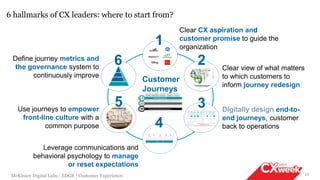 23McKinsey Digital Labs | EDGE | Customer Experience
6 hallmarks of CX leaders: where to start from?
Clear view of what matters
to which customers to
inform journey redesign
Digitally design end-to-
end journeys, customer
back to operations
Use journeys to empower
front-line culture with a
common purpose
Define journey metrics and
the governance system to
continuously improve
Clear CX aspiration and
customer promise to guide the
organization
Leverage communications and
behavioral psychology to manage
or reset expectations
Customer
Journeys
Product Marketing Online Retail Care
Onboarding journey
Problem resolution journey
Renewal and repurchase journey
1
Get bad experience
over early
Finish
strong
2
Segment pleasure,
combine pain
3
Give customers
a choice
4
Stick
to habits
5
Sequence Control and choice
Duration/
segments
CE
metric
Journeys
experience
assessment
Operational KPI
Indicators
Organizational and
cultural foundation
CE measurement pyramid
1
2
3
4
5
6
 