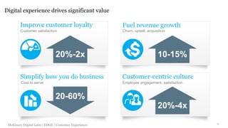 8McKinsey Digital Labs | EDGE | Customer Experience
Digital experience drives significant value
20%-2x
Churn, upsell, acquisition
10-15%
20-60%
20%-4x
Improve customer loyalty Fuel revenue growth
Simplify how you do business Customer-centric culture
Employee engagement, satisfactionCost to serve
Customer satisfaction
 